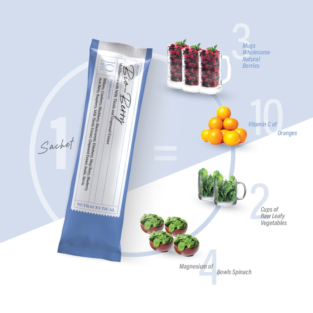10DRS Bio Berry Beauty Drink 28 Sachets | Antioxidant Beauty Drink | Skin Glow Brightening | Collagen Support Drink