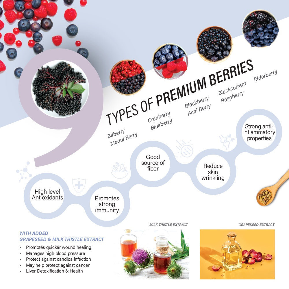 10DRS Bio Berry Beauty Drink 28 Sachets | Antioxidant Beauty Drink | Skin Glow Brightening | Collagen Support Drink