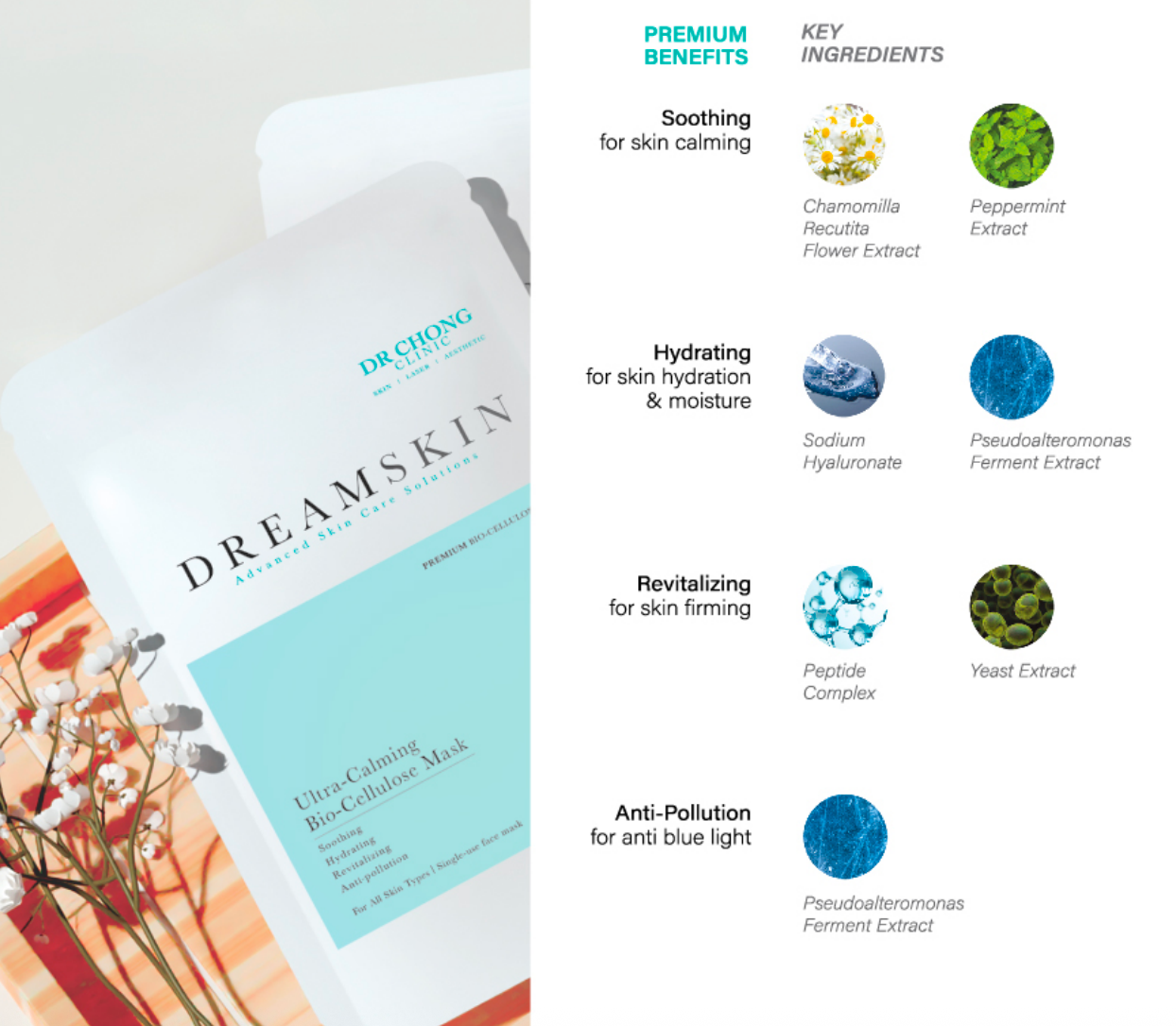 [DR CHONG CLINIC] Dreamskin Bio-Cellulose Mask | Soothing | Hydrating | Post-Treatment | Korea